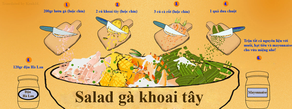 Cong-thuc-che-bien-mon-an
