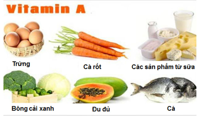 thực phẩm chứa vitamin a cho trẻ