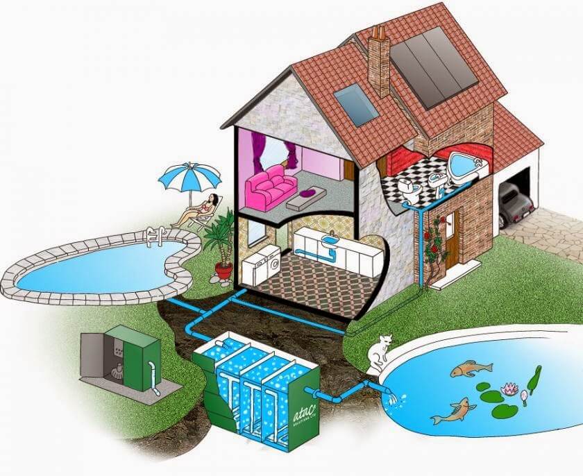 Làm thế nào khi hầm cầu bị đầy nước?